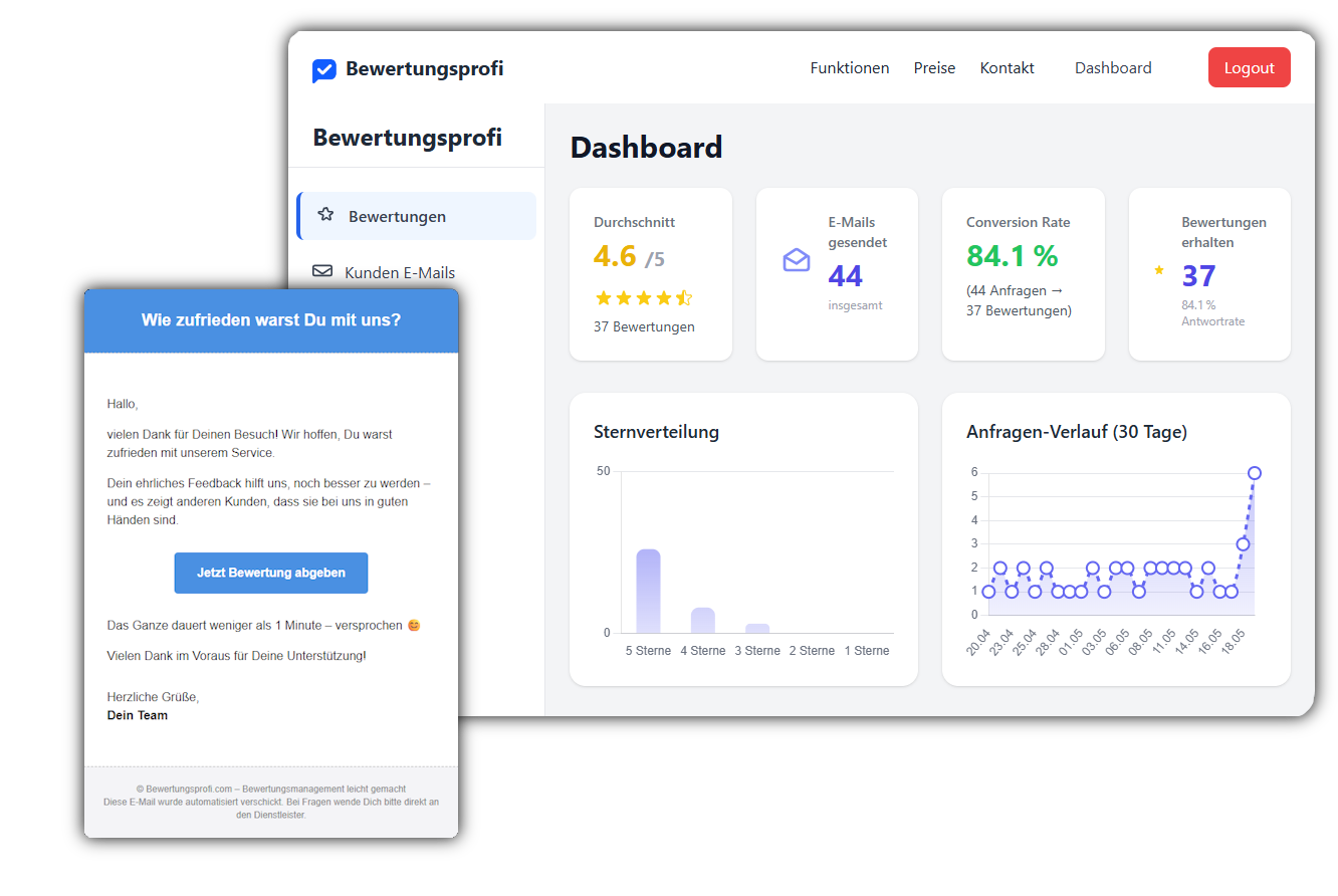 Dashboard Preview